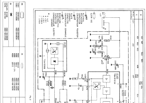 22AF270/00L; Philips Radios - (ID = 529980) R-Player