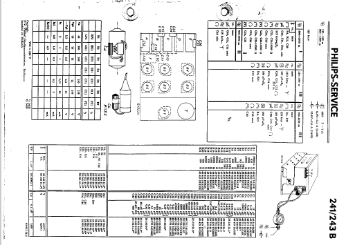 243B; Philips Radios - (ID = 42219) Car Radio