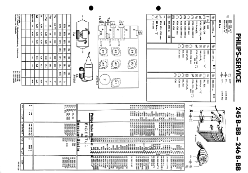 245B/BB; Philips Radios - (ID = 2598707) Car Radio