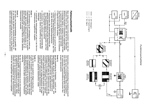 24B650 Ch= E1M; Philips Radios - (ID = 1858976) Fernseh-E