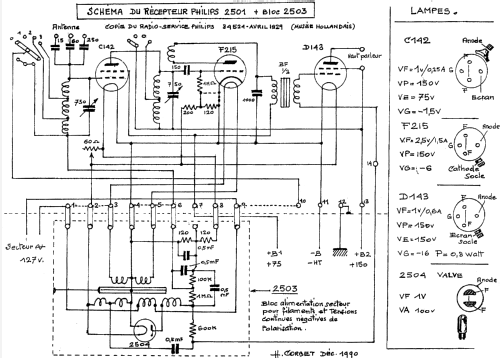 2501; Philips Radios - (ID = 711678) Radio