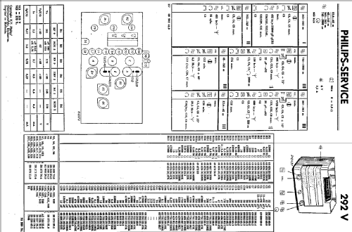 292V; Philips; Eindhoven (ID = 14474) Radio