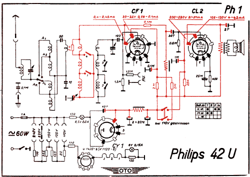 42U; Philips Radios - (ID = 3017682) Radio