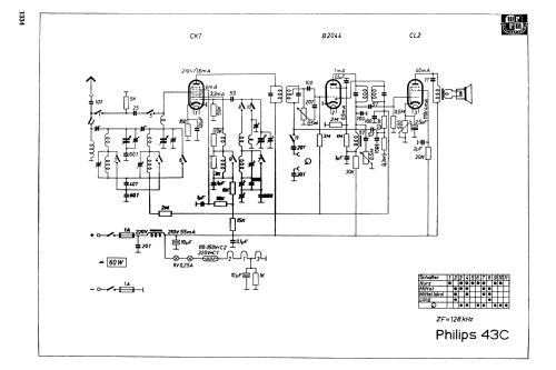43C; Philips Radios - (ID = 2583052) Radio