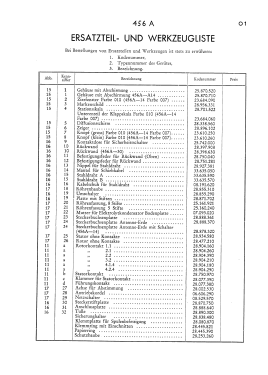 456A; Philips Radios - (ID = 2879055) Radio