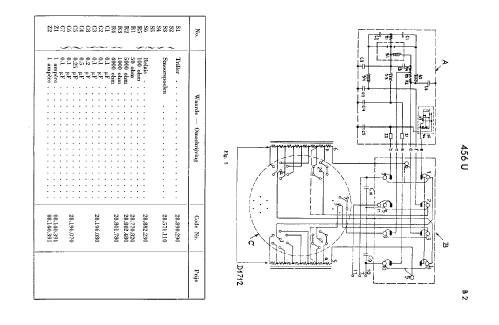 456U; Philips Radios - (ID = 2008532) Radio