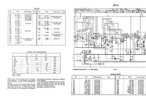 470A; Philips Radios - (ID = 2523065) Radio