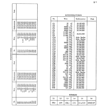 470U; Philips Radios - (ID = 2865347) Radio