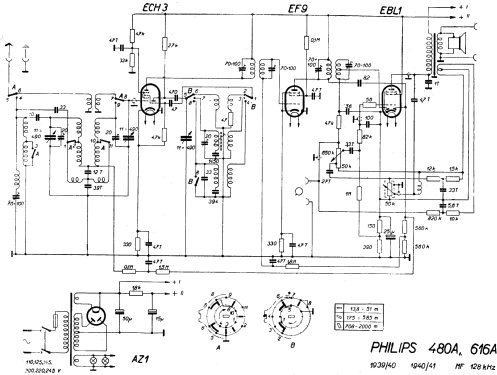 616A; Philips Belgium (ID = 486096) Radio