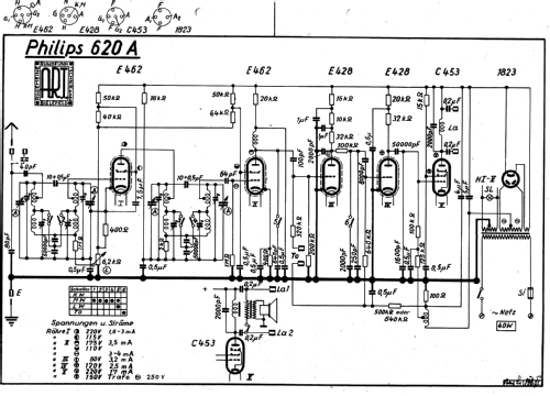 Super inductance 620A; Philips Radios - (ID = 2417362) Radio