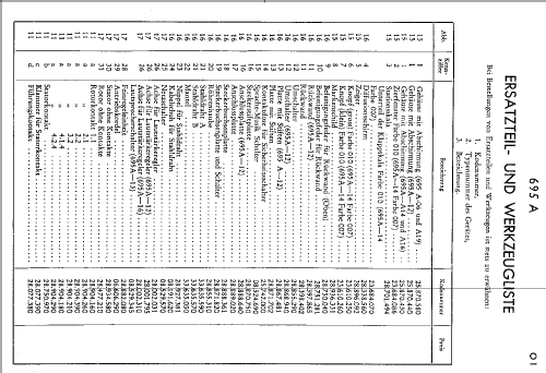 695A; Philips Radios - (ID = 23852) Radio