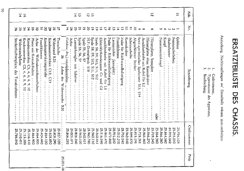 Super inductance 836A; Philips Radios - (ID = 29132) Radio