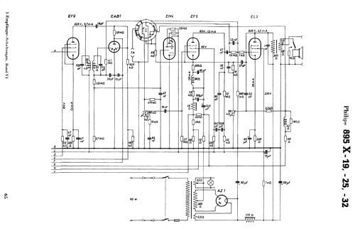 895X-32; Philips Radios - (ID = 2023931) Radio