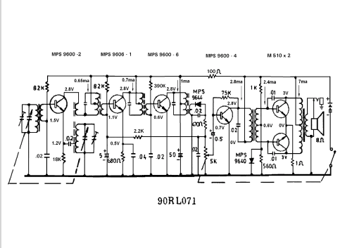 90RL071; Philips Radios - (ID = 596842) Radio