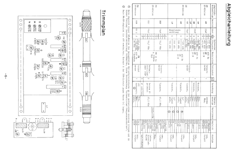 Radio-Recorder 22RL673; Philips Radios - (ID = 65031) Radio