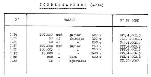 A43U; Philips Radios - (ID = 2255234) Radio