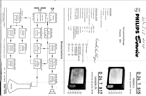 Aachen Luxus D24T915; Philips Radios - (ID = 244829) Télévision