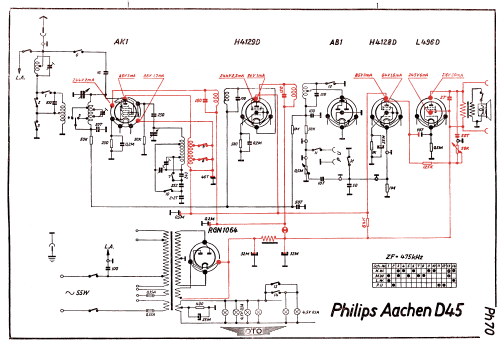 Aachen-Super D45 - D45A; Philips Radios - (ID = 3018096) Radio