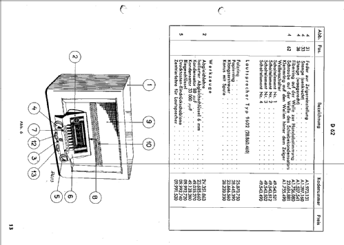 Aachen-Super D62; Philips Radios - (ID = 67269) Radio