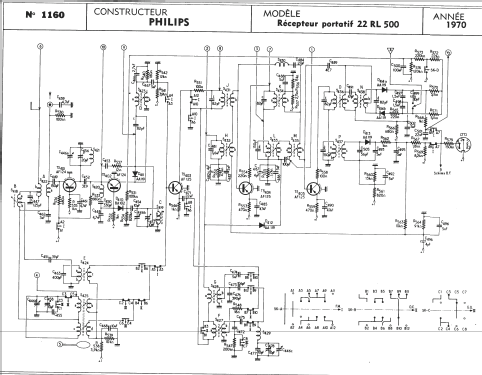 Adjutant 22RL500; Philips Radios - (ID = 260984) Radio