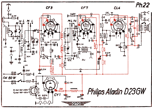 Aladin D23GW; Philips Radios - (ID = 3017708) Radio