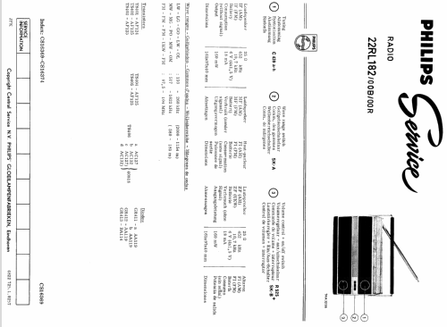 Andy 22RL182; Philips Radios - (ID = 1355856) Radio