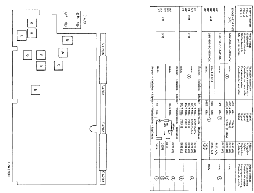 Andy 22RL182; Philips Radios - (ID = 1355861) Radio