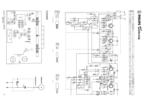 Annette 532 L5D32T; Philips Radios - (ID = 1790814) Radio