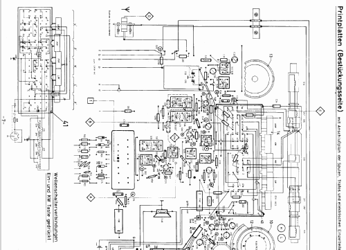 Annette Automatic L5D52T; Philips Radios - (ID = 404378) Radio