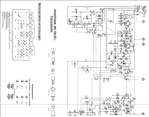 Annette Automatic L5D52T; Philips Radios - (ID = 68574) Radio