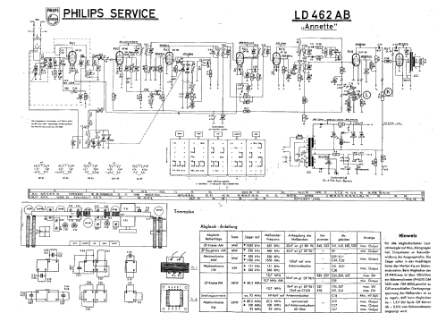 Annette LD462AB; Philips Radios - (ID = 99103) Radio