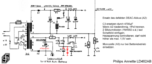 Annette LD462AB; Philips Radios - (ID = 540240) Radio