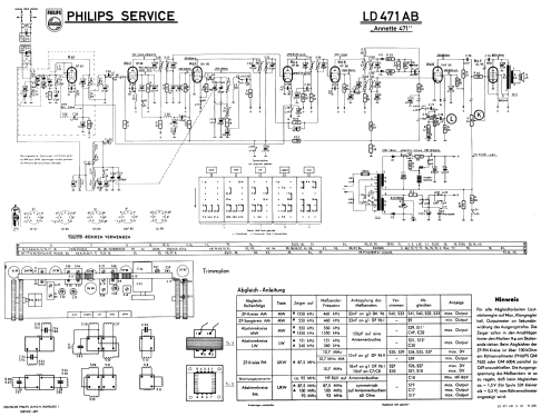 Annette LD471AB; Philips Radios - (ID = 154656) Radio