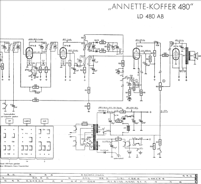 Annette 480 LD480AB; Philips Radios - (ID = 689093) Radio