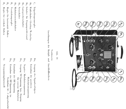 Audio-Video Signal Generator GM2850; Philips Radios - (ID = 1941046) Equipment