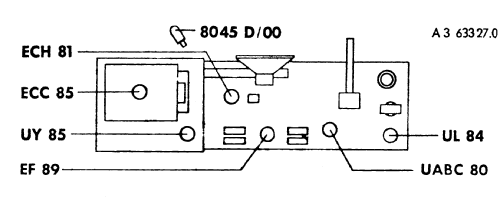 B1x02A /69; Philips Radios - (ID = 2491895) Radio