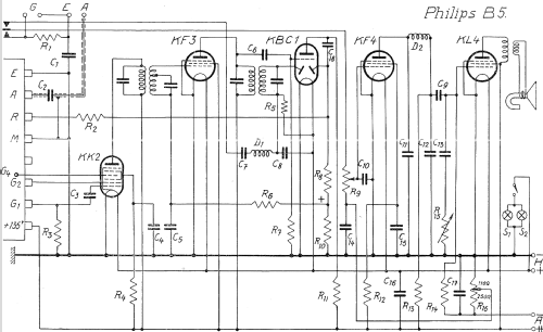 B5; Philips Radios - (ID = 1456252) Radio