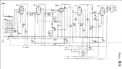 B5; Philips Radios - (ID = 5311) Radio