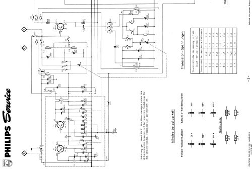 Babette L4D52T; Philips Radios - (ID = 2001484) Radio