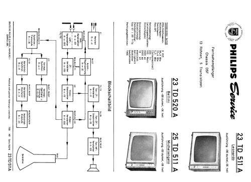 Bellini 23TD520A /00 /06 Ch= D5F; Philips Radios - (ID = 1870982) Television