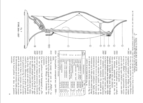 'Bratpfanne' 2003; Philips Radios - (ID = 2071117) Altavoz-Au