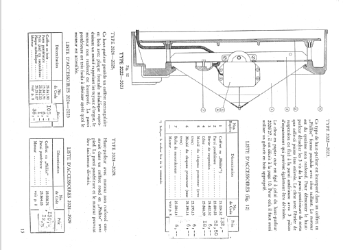 'Bratpfanne' 2003; Philips Radios - (ID = 2071122) Parleur