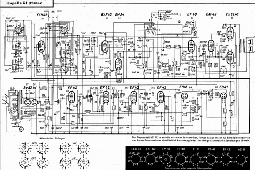 Capella 51 BD712A-22; Philips Radios - (ID = 1014032) Radio