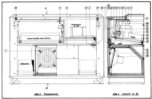 Capella Musikschrank FD804A; Philips Radios - (ID = 255618) Radio