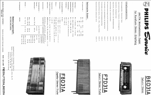 Capella-Stereo-Truhe F8D31A; Philips Radios - (ID = 21956) Radio