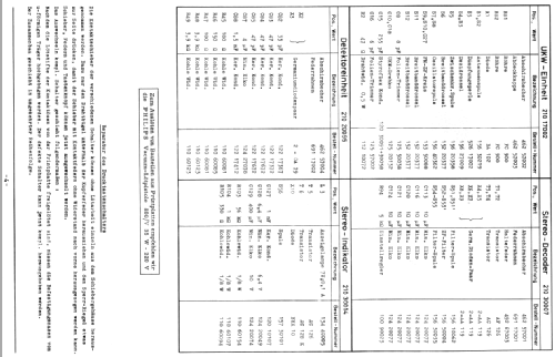 Capella Tonmeister 12RS971; Philips Radios - (ID = 169606) Radio