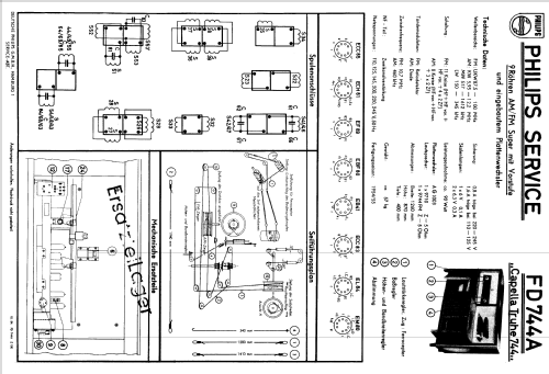 Capella-Truhe 744 FD744A; Philips Radios - (ID = 255430) Radio