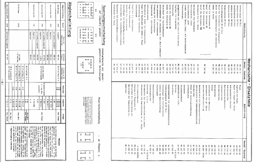 Coupé N6D31T; Philips Radios - (ID = 201895) Autoradio