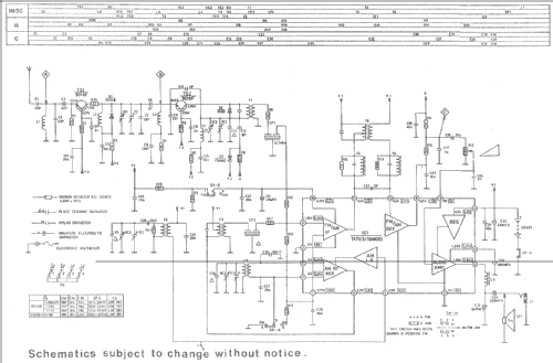 D1220/32; Philips Radios - (ID = 653712) Radio