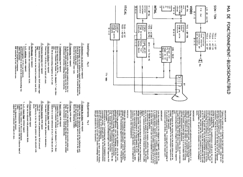 D12T900; Philips Radios - (ID = 1858041) Television